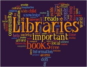 savelibraries-wordle-heart