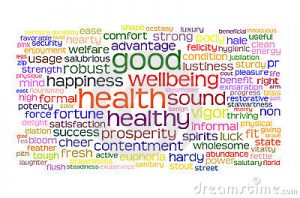 good-health-wellbeing-tag-cloud-15451485